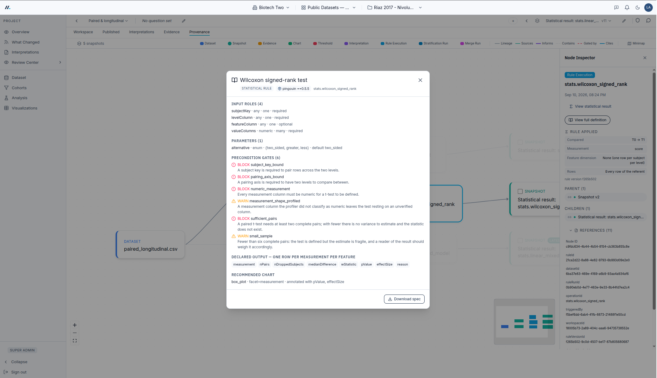 An Axiome statistical record: method, parameters, thresholds, author and library version.