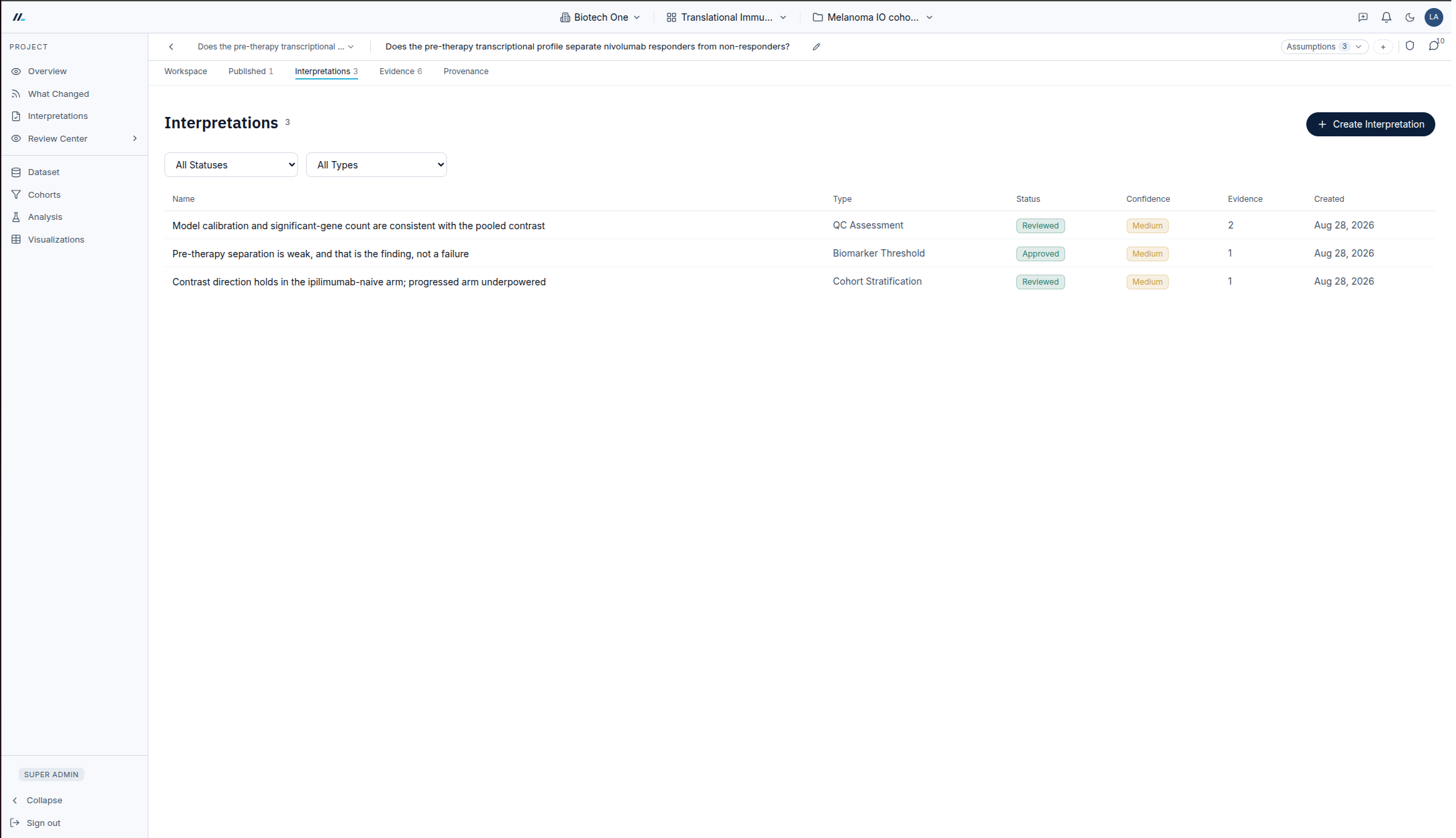 An Axiome interpretation record: its statement, the evidence it cites, its author and timestamp.